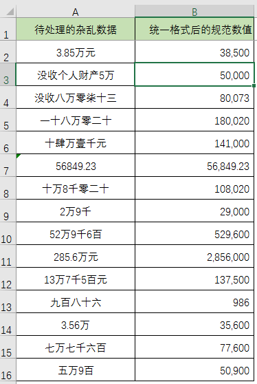 EXCEL�ر������䣬ͳһ������ֵ���ܣ���������ֵת����ͳһ����ֵ��ʽ�����������ڴ�д���תСд