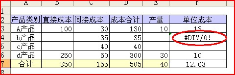 一起分享if函数的神奇
<wbr>EXCEL(6) 一起分享if函数的神奇
<wbr>EXCEL(6)